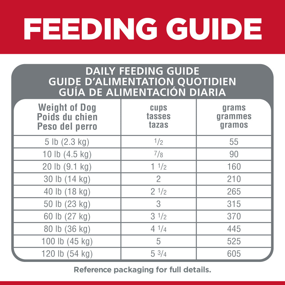 Hill's Science Diet No Corn, Wheat, Soy Chicken Adult Dry Dog Food